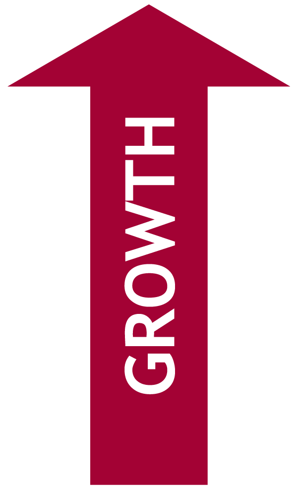 growth